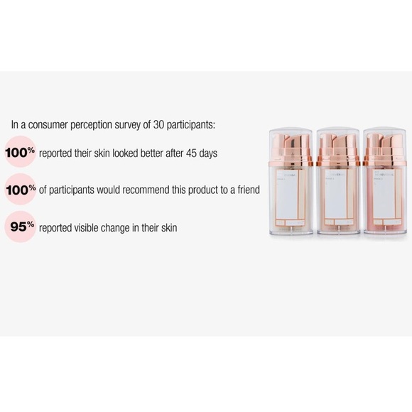 BEAUTYBIO R45: The Reversal 3-Phase Skin Transforming Beauty Treatment Set NIB - Picture 10 of 11